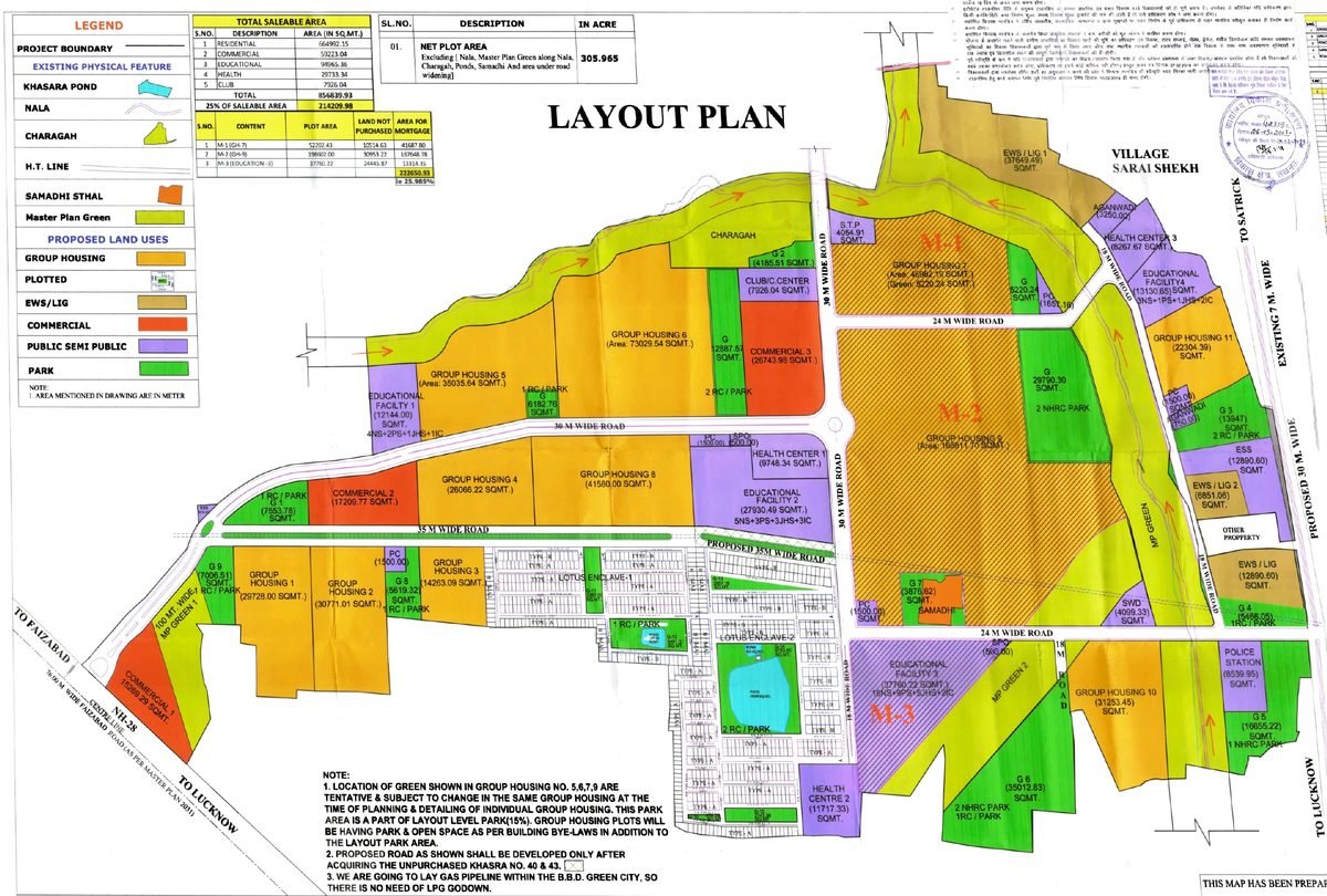 BBD Green City revised layout plan dated 21-07-2017 showing group housing, plotted areas, commercial, educational, health, park and road hierarchy